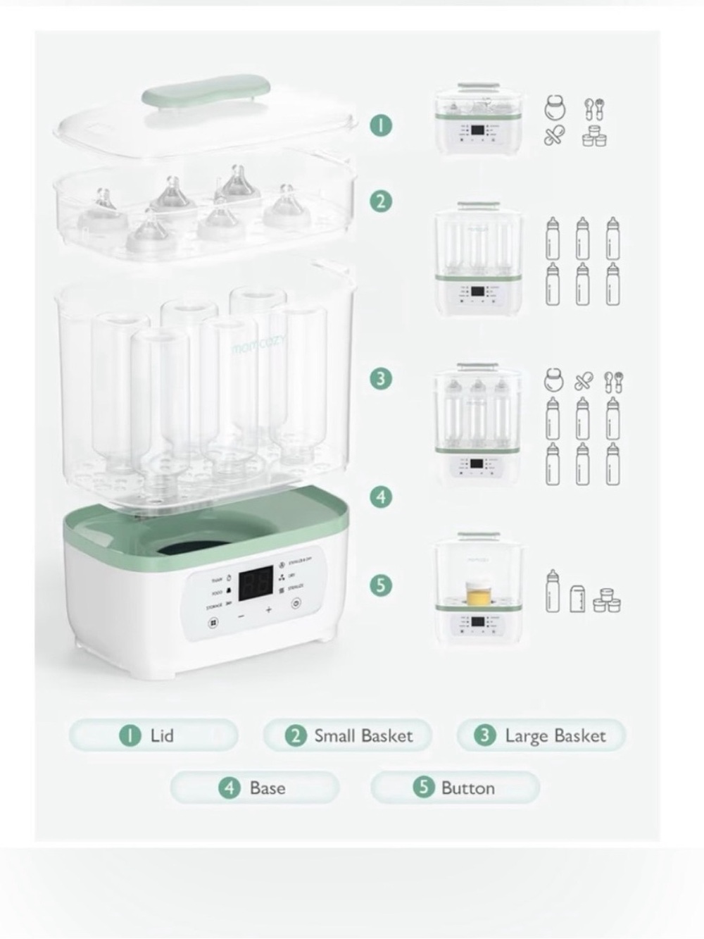 NIB - Momcozy Green and White Electric Baby Bottle Sterilizer - Picture 5 of 6